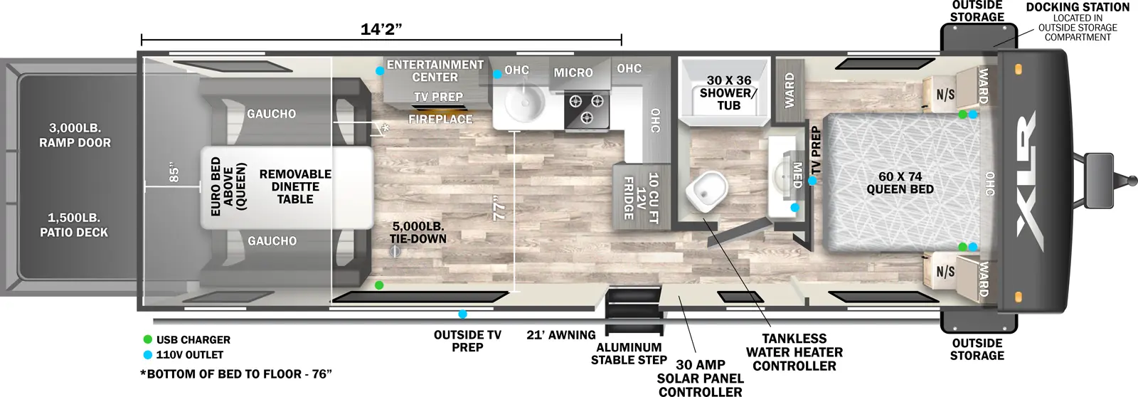 The 2714M has zero slideouts, one entry, and one rear ramp door. Exterior features outside storage, docking station, aluminum stable step, 21 foot awning, and outside TV prep. Interior layout front to back: foot-facing queen bed with wardrobes and nightstands on each side, off-door side wardrobe, and TV prep at foot of bed; off-door side full bathroom with medicine cabinet and tankless water heater controller; 12V refrigerator and kitchen counter with overhead cabinet wrap along inner wall to off-door side with microwave, cooktop, sink, and entertainment center with TV prep and fireplace below; door side entry and 30 Amp solar panel controller; rear opposing gauchos with removeable dinette table, and euro bed above. Garage dimensions: 14 foot 2 inch from rear to kitchen counter; 77 inches from door side to kitchen counter; 85 inch ramp entry height; 76 inches from floor to euro bed bottom; 3,000 lb ramp door; 1,500 lb patio deck.